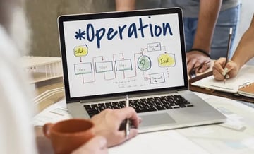 業務の「可視化」とは